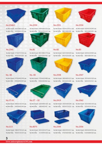 โรงงานผลิตลังพลาสติกราคาถูก